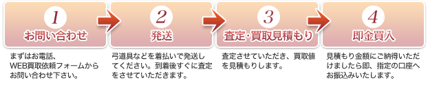 弓道具・武具刀剣・骨董品の宅配買取・無料査定の流れ